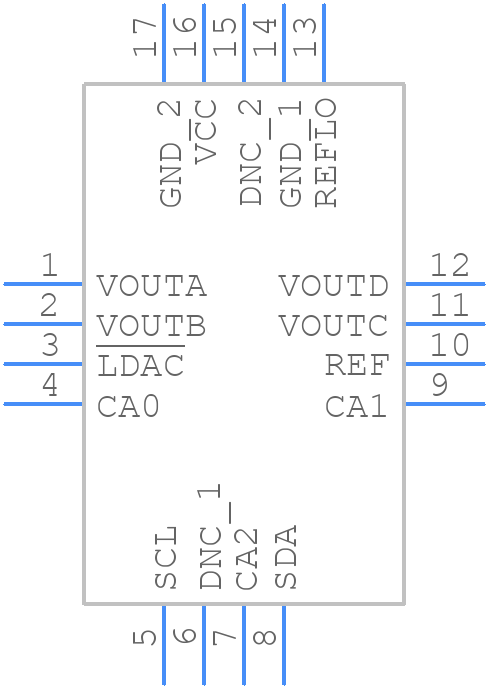 LTC2635HUD-LZ10#PBF - Analog Devices - PCB symbol