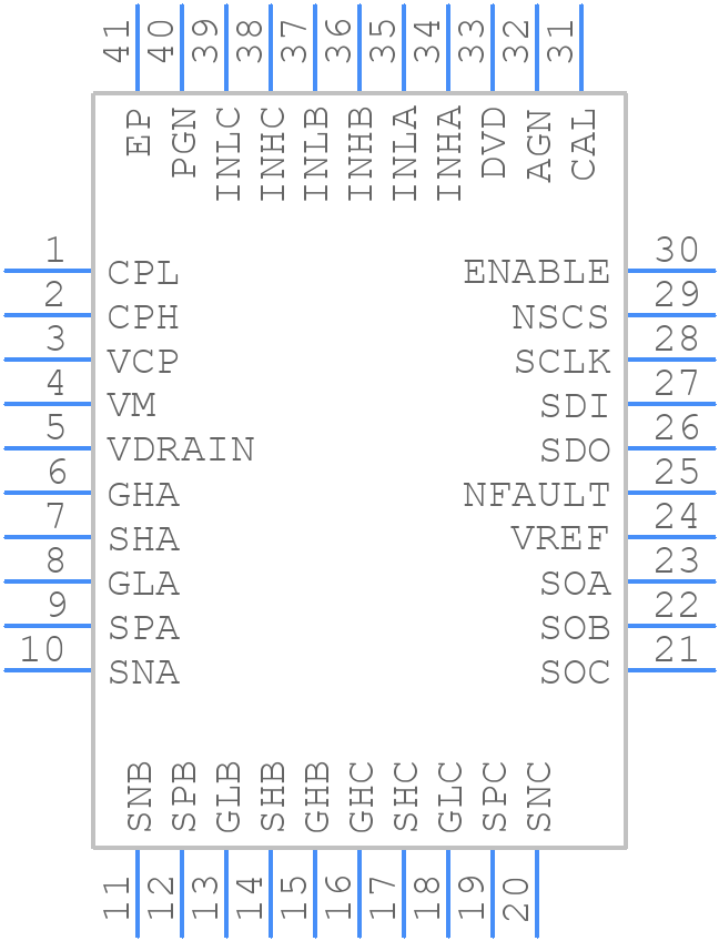 DRV8323 - Texas Instruments - PCB symbol