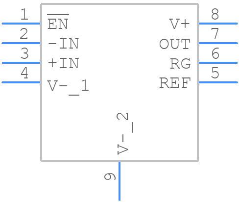 LTC2053CDD#TRPBF - Analog Devices - PCB symbol