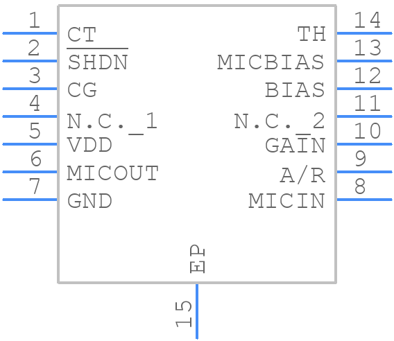 MAX9814ETD+ - Analog Devices - PCB symbol