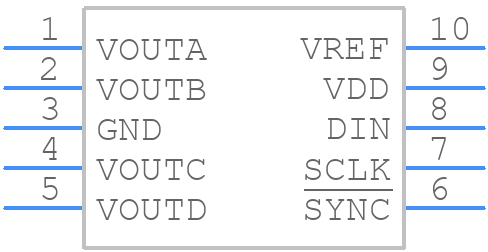 AD5664RBRMZ-3 - Analog Devices - PCB symbol