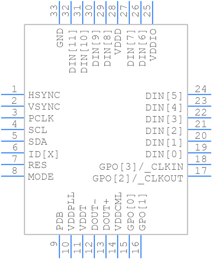 DS90UB633ARTVRQ1 - Texas Instruments - PCB symbol