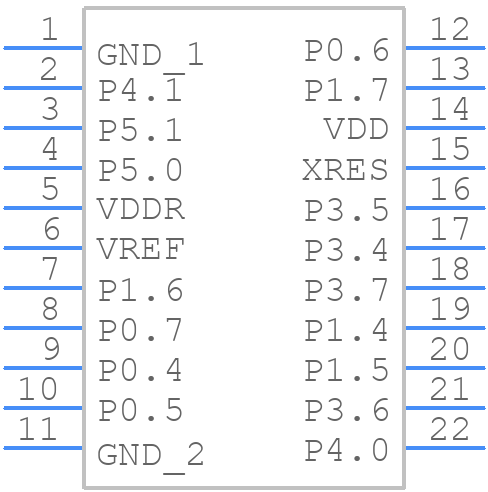 CYBLE-222014-01 - Infineon - PCB symbol