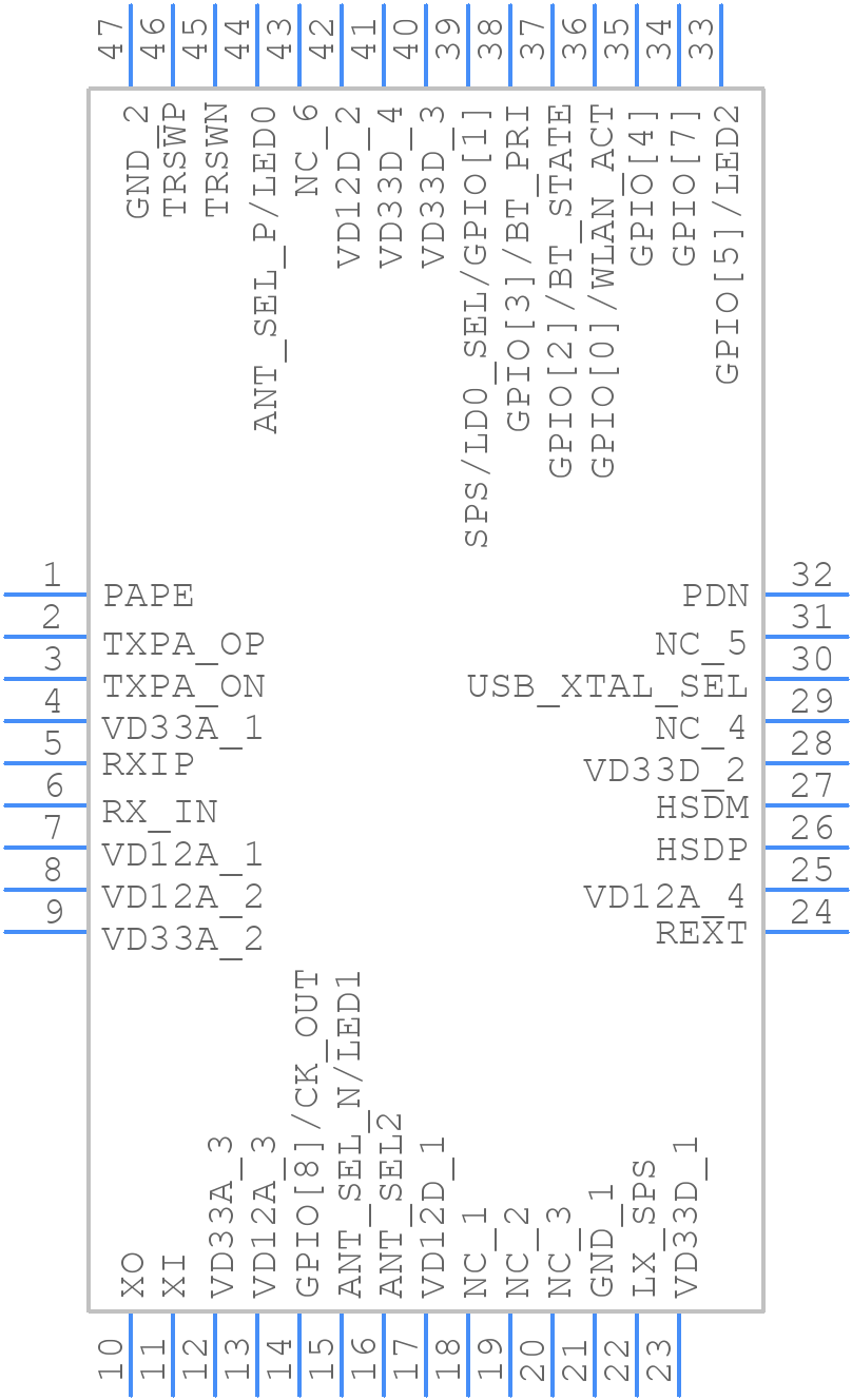 RTL8188EUS - Analog Devices - PCB symbol