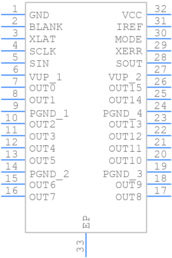 TLC5924DAPR - Texas Instruments - PCB symbol
