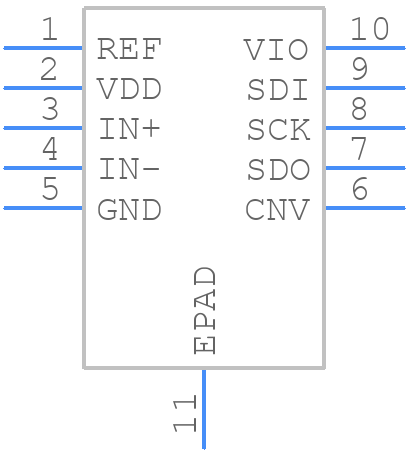 AD4000BCPZ-RL7 - Analog Devices - PCB symbol