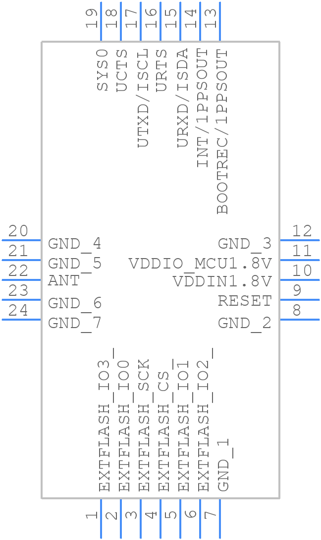 BVMGPS5605S - Braveridge - PCB symbol