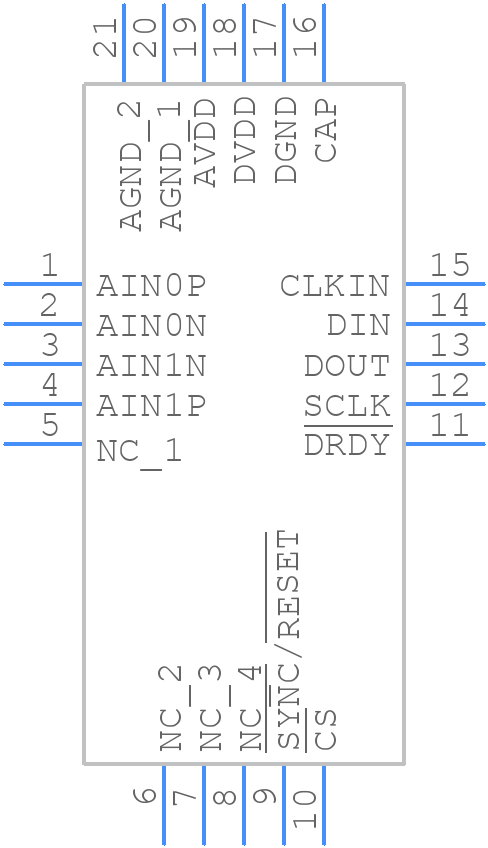 ADS131M02IRUKR - Texas Instruments - PCB symbol