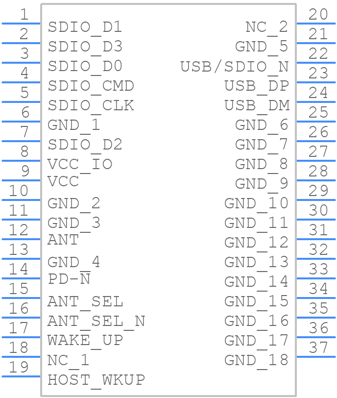 LILY-W131-00B - u-blox - PCB symbol