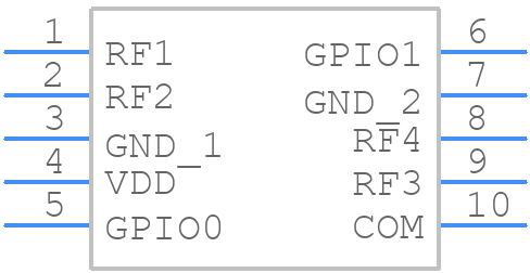 EC646 - Kyocera AVX - PCB symbol