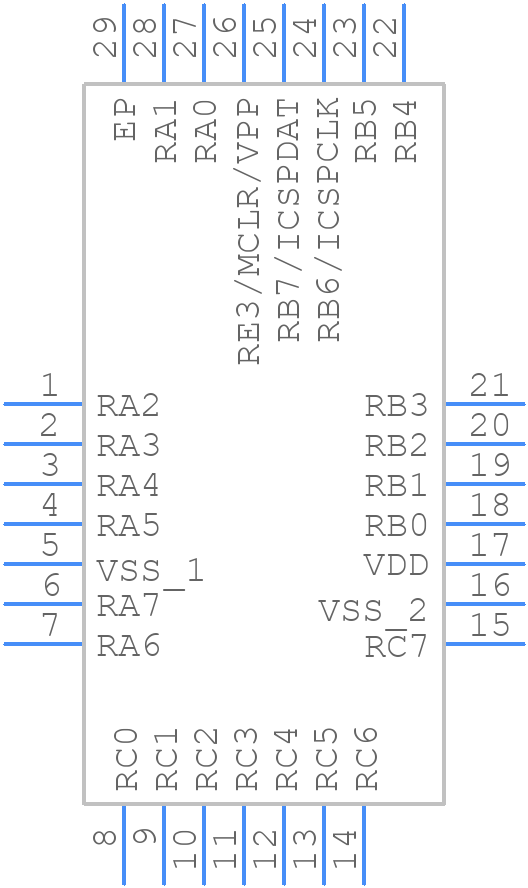 PIC18F25Q10T-I/ML - Microchip - PCB symbol