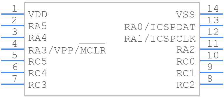 PIC18F06Q40-I/ST - Microchip - PCB symbol