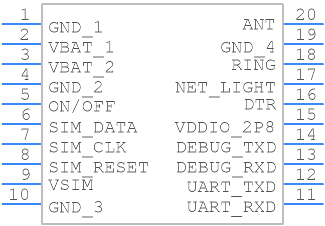 N11v2 - Neoway Technology - PCB symbol