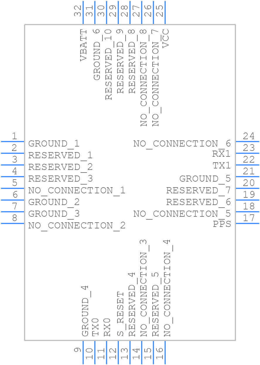 SE868K7-AL - Telit Wireless Solutions - PCB symbol