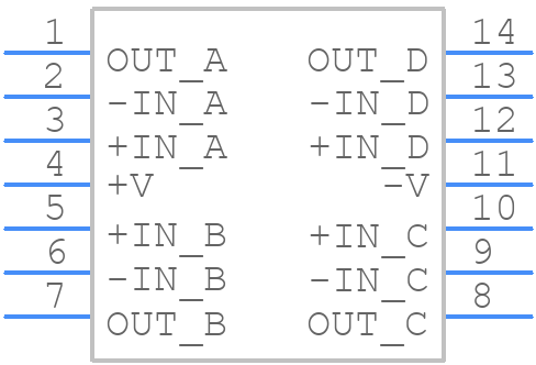 OPA4344UAG4 - Texas Instruments - PCB symbol