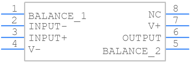 LF411CN/NOPB - Texas Instruments - PCB symbol
