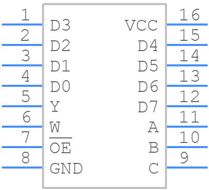 SN74HCS251DR - Texas Instruments - PCB symbol