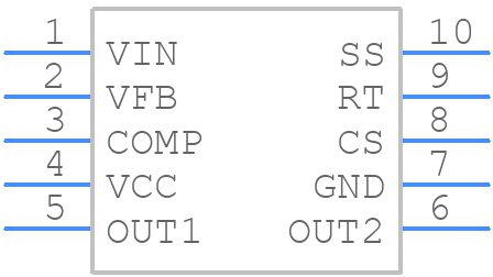 LM5030MMX - Texas Instruments - PCB symbol