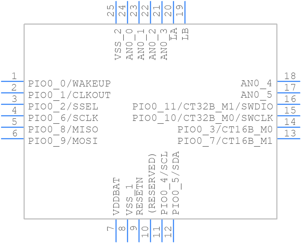 NHS3152 - NXP - PCB symbol