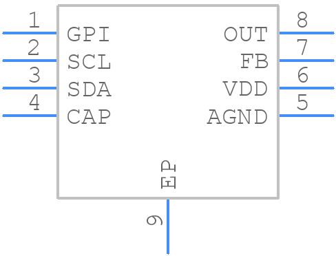 DAC53701DSGR - Texas Instruments - PCB symbol