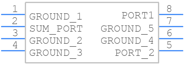 BP2U1+ - Mini-Circuits - PCB symbol