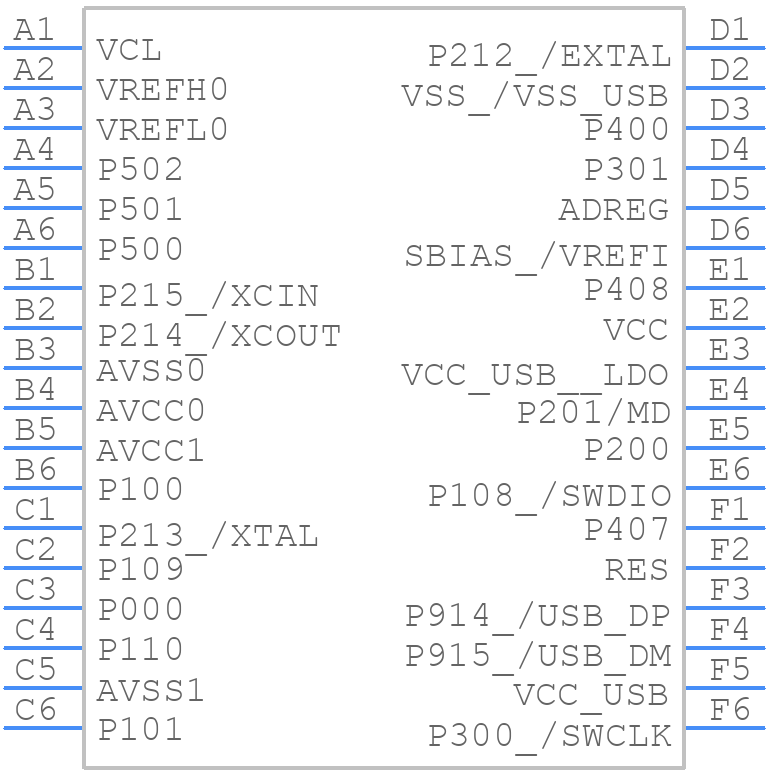 R7FA2A1AB2CBT#AC0 - Renesas Electronics - PCB symbol