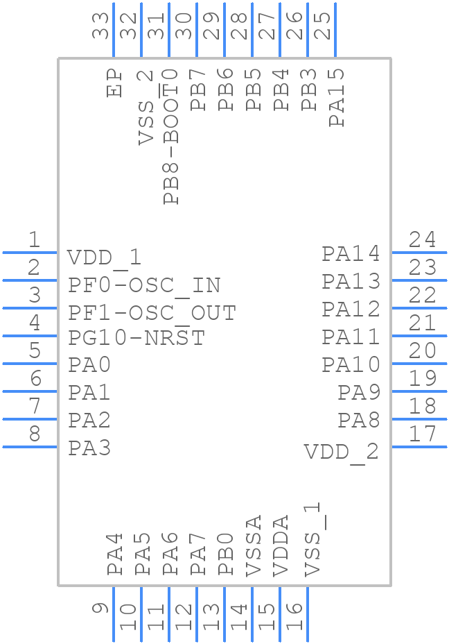 STM32G491KEU6 - STMicroelectronics - PCB symbol