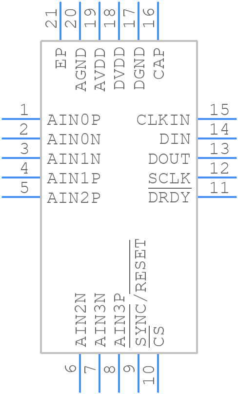 ADS131M04IRUKR - Texas Instruments - PCB symbol