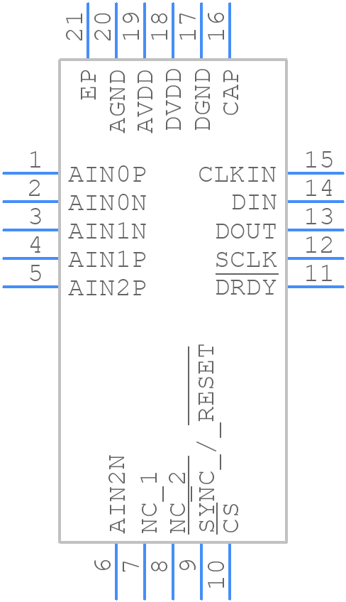 ADS131M03IRUKT - Texas Instruments - PCB symbol