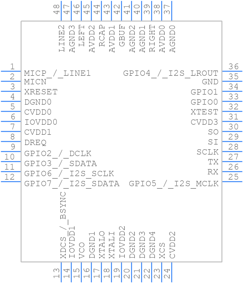 VS1053B-L - VLSI - PCB symbol