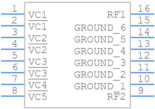 MAATSS0021 - MACOM - PCB symbol