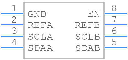 NCA9306DPH - Nexperia - PCB symbol