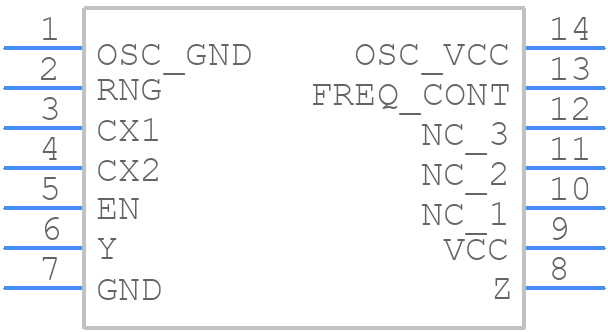 SN74LS124N1 - Texas Instruments - PCB symbol
