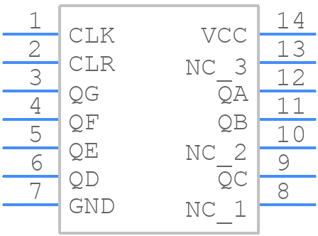 SN54HC4024J - Texas Instruments - PCB symbol