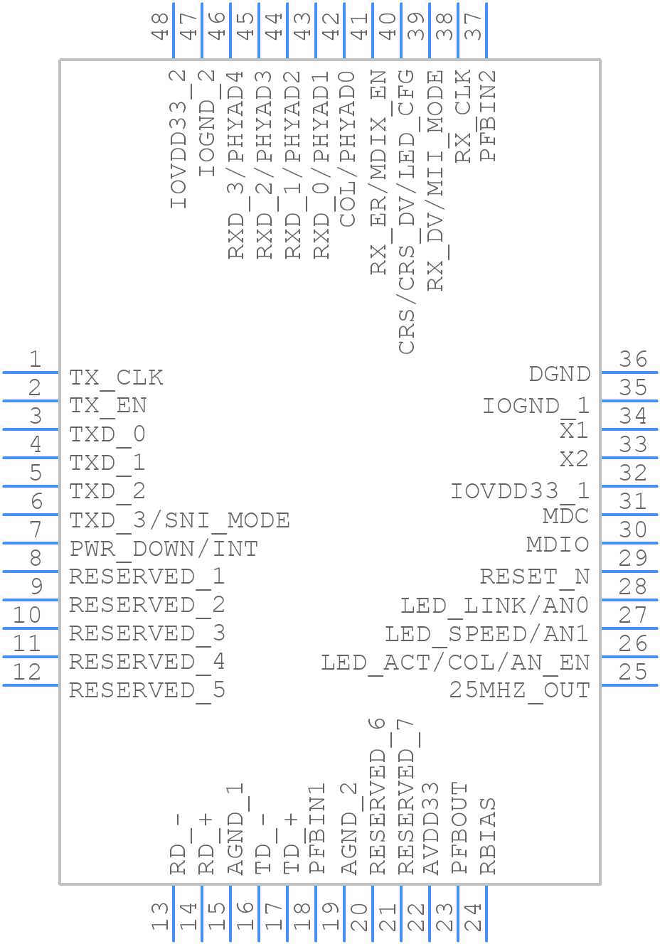 DP83848CW - Texas Instruments - PCB symbol