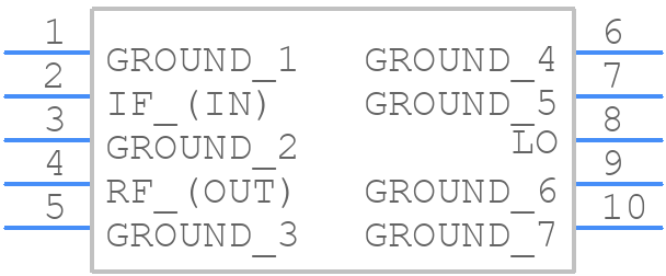 SIM-U742MH+ - Mini-Circuits - PCB symbol