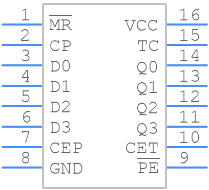 74HCT163N,652 - NXP - PCB symbol