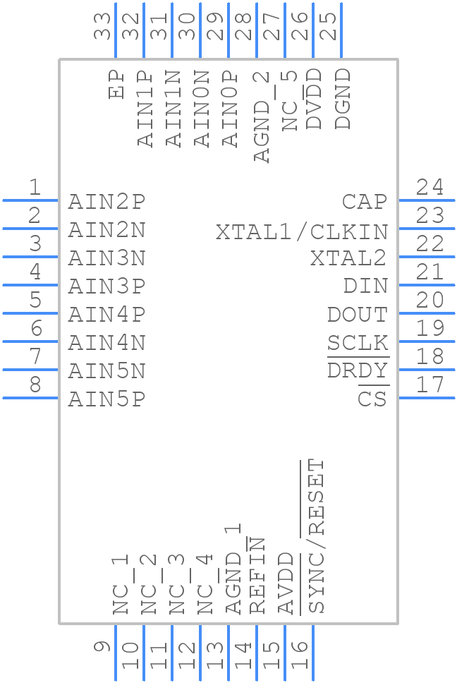 ADS131M06IRSNT - Texas Instruments - PCB symbol