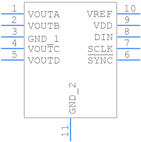 AD5664BCPZ-R2 - Analog Devices - PCB symbol