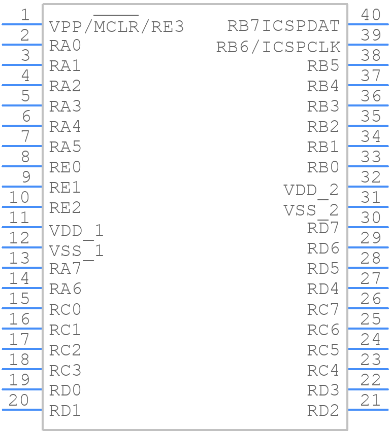 PIC16LF1789-I/P - Microchip - PCB symbol