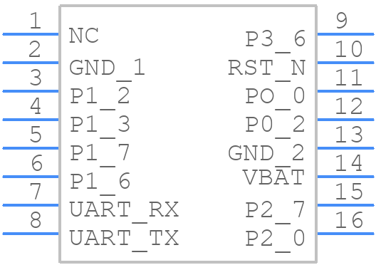 RN4871-V/RM118 - Microchip - PCB symbol