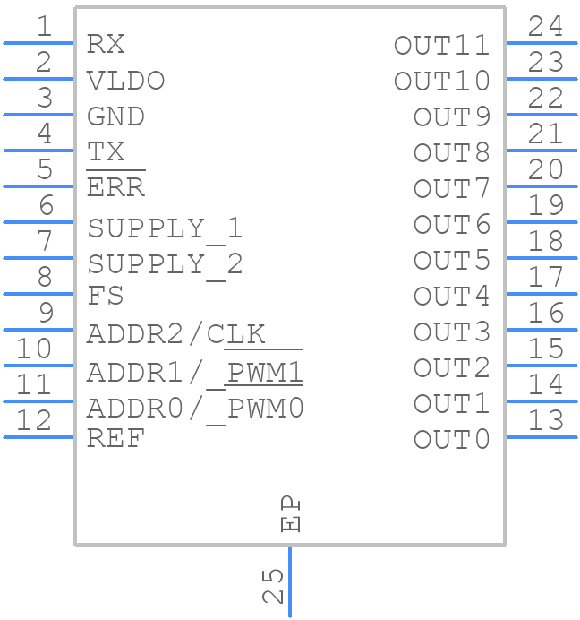 TPS929121QPWPRQ1 - Texas Instruments - PCB symbol