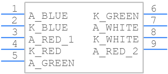 L1MC-RGB2780500MP0 - Lumileds - PCB symbol