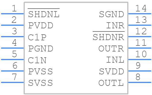 MAX4410EUD+ - Analog Devices - PCB symbol