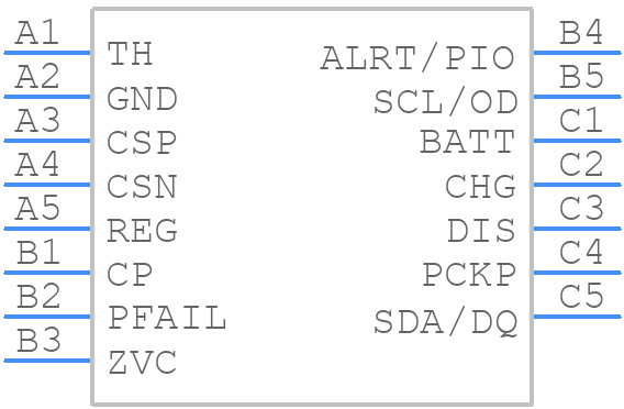 MAX17300X+T - Analog Devices - PCB symbol