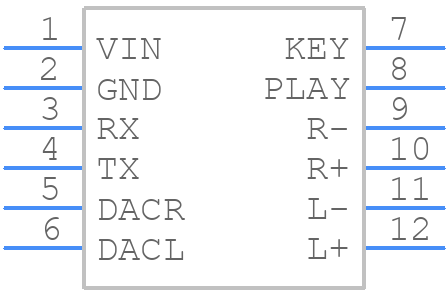 DFR0768 - DFRobot - PCB symbol