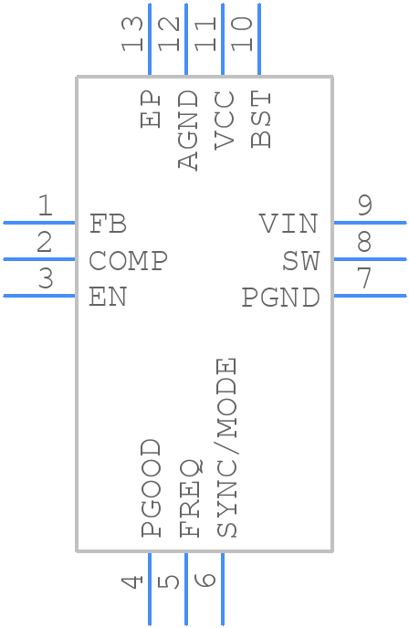 ADP2442ACPZ-R7 - Analog Devices - PCB symbol