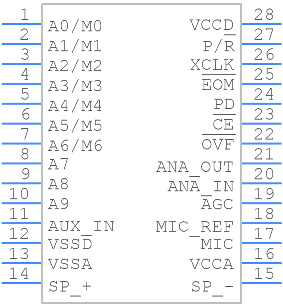 ISD2560PY - Winbond - PCB symbol