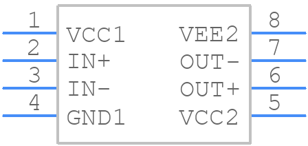 1ED3124MU12FXUMA1 - Infineon - PCB symbol