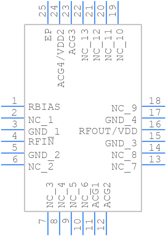 ADL9005ACPZN - Analog Devices - PCB symbol